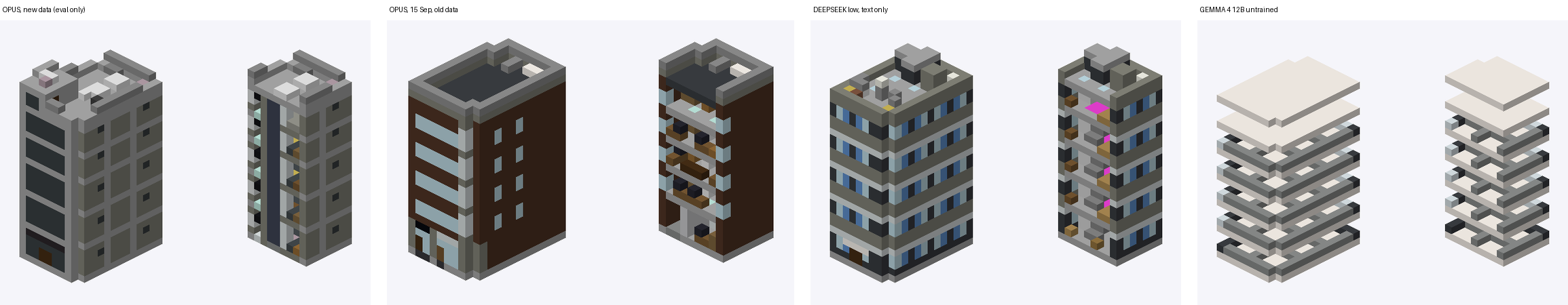 Four IMAI building runs: newer Opus, older Opus, text-only DeepSeek, and an untrained Gemma 4 12B baseline